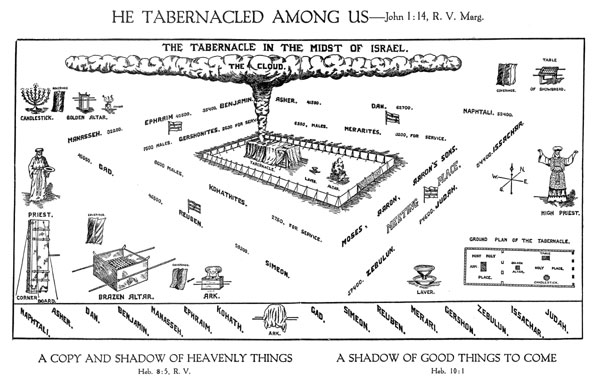 Click here for larger image (caution - long download 2min @ 28kb)